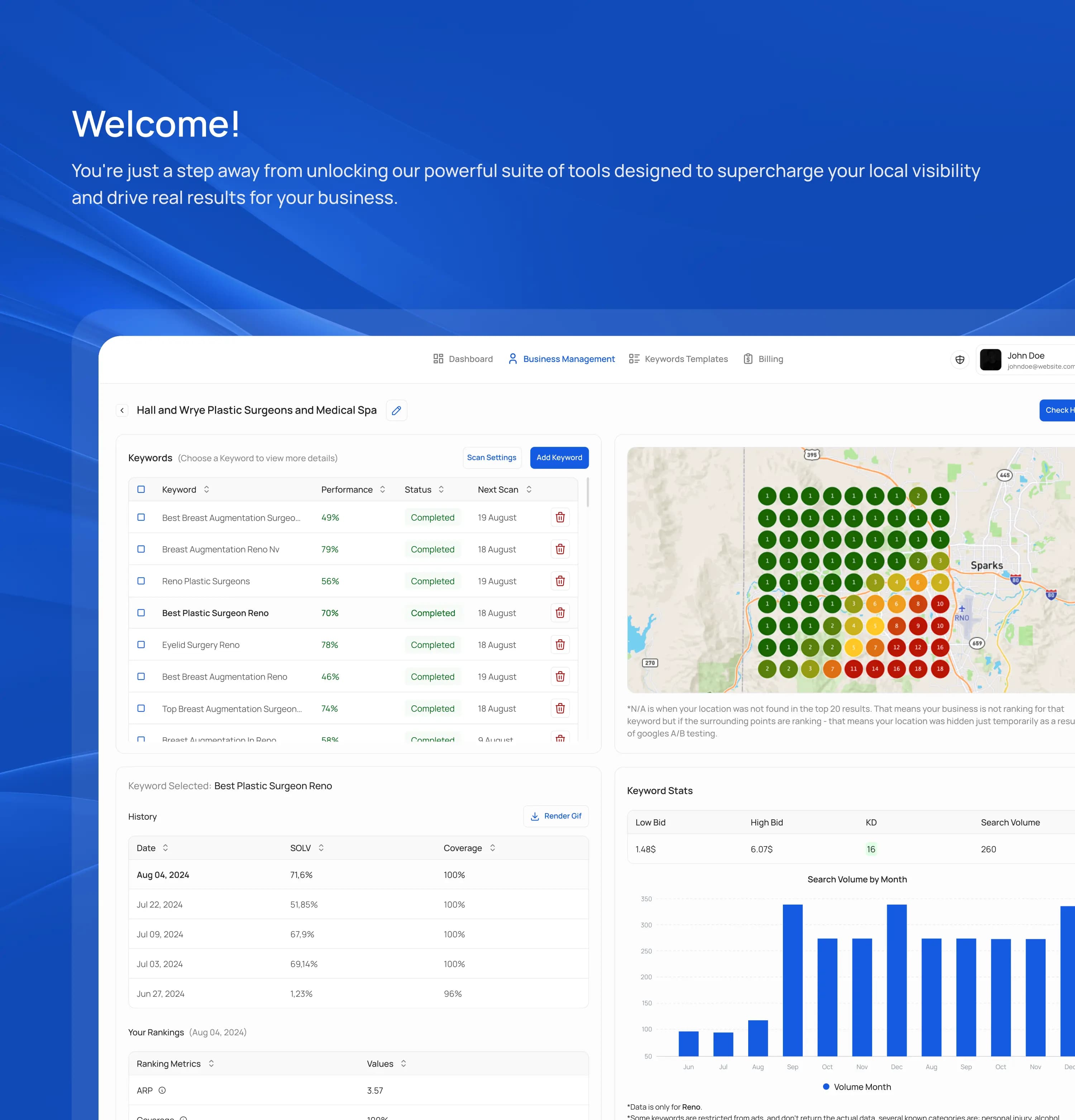 RankTheBiz | Google Maps Ranking sign in